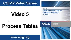 CQI-12_Video-5_ProcessTables